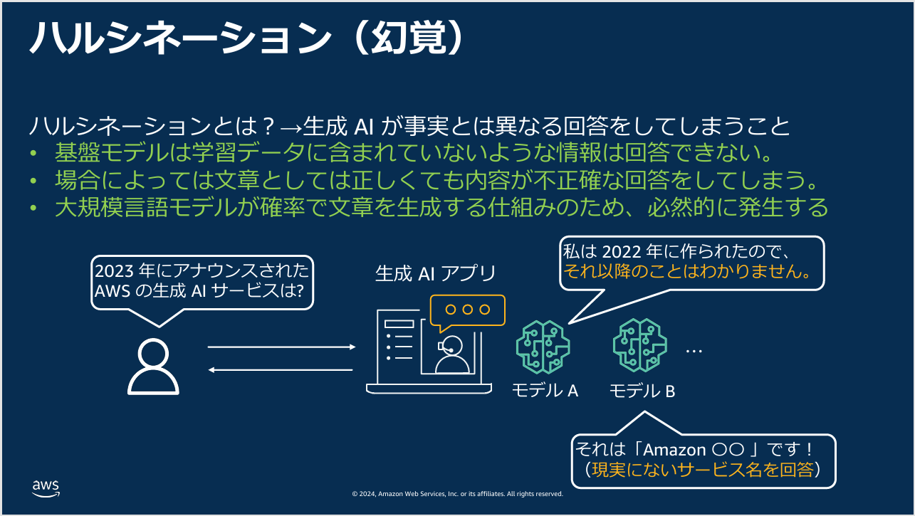 【AWS】生成AIの問題点であるハルシネーション（幻覚）とRAGによる対策とは