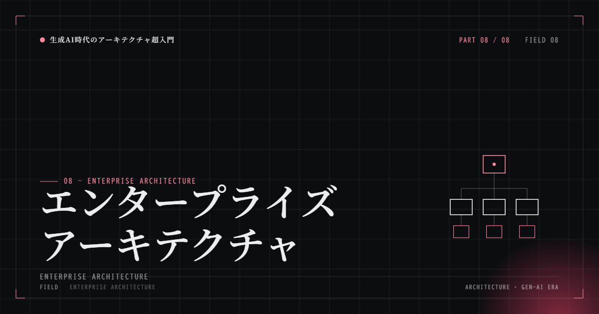 アプリケーションアーキテクチャ ― 全社システム群を地図化する ― 生成AI時代のアーキテクチャ超入門