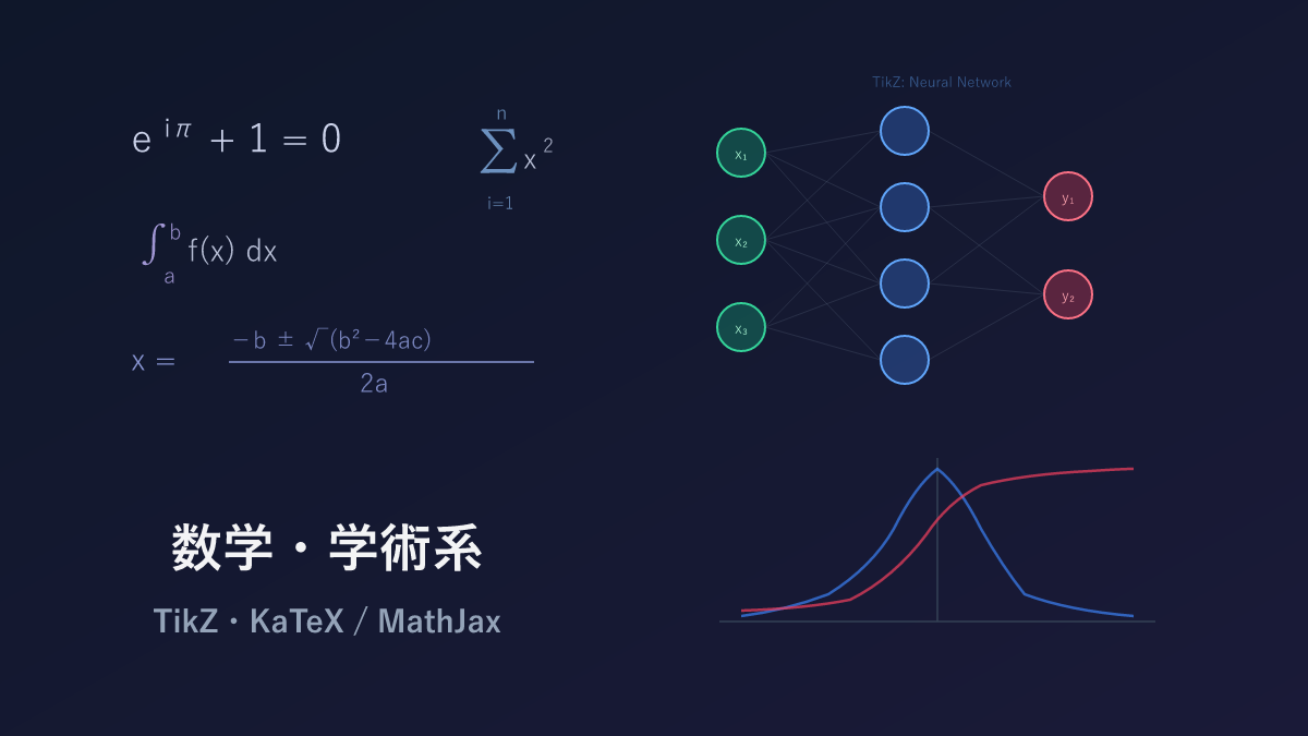 【AI時代の図形】数学・学術系2選 — TikZ・KaTeX/MathJax徹底比較