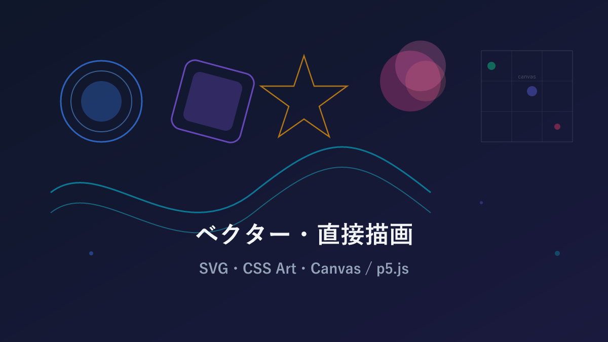 【AI時代の図形】ベクター・直接描画3選 — SVG・CSS Art・Canvas/p5.js徹底比較